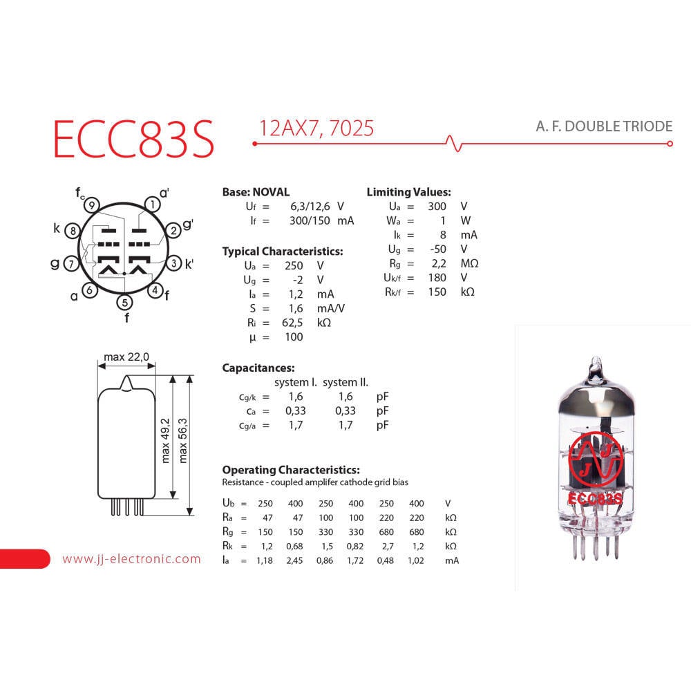 JJ Electronic ECC83S / 12AX7S Vacuum Tube – Mojotone